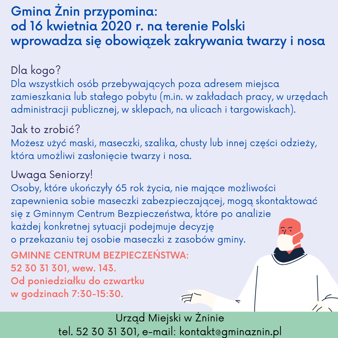 infografika_-_zakrywanie_twarzy