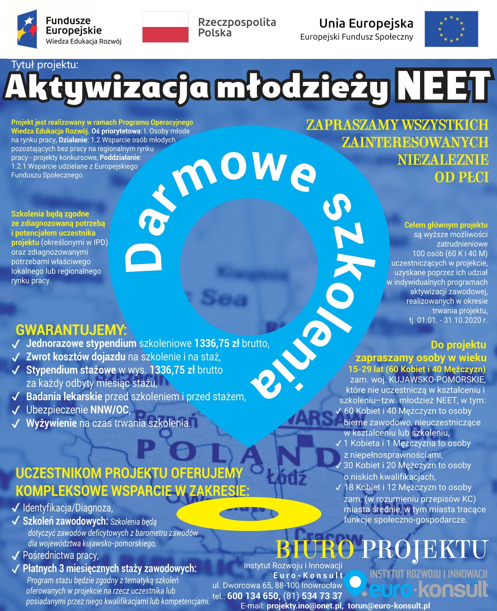 aktywizacja_modziey_neet092021