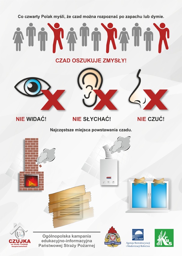 czad_1